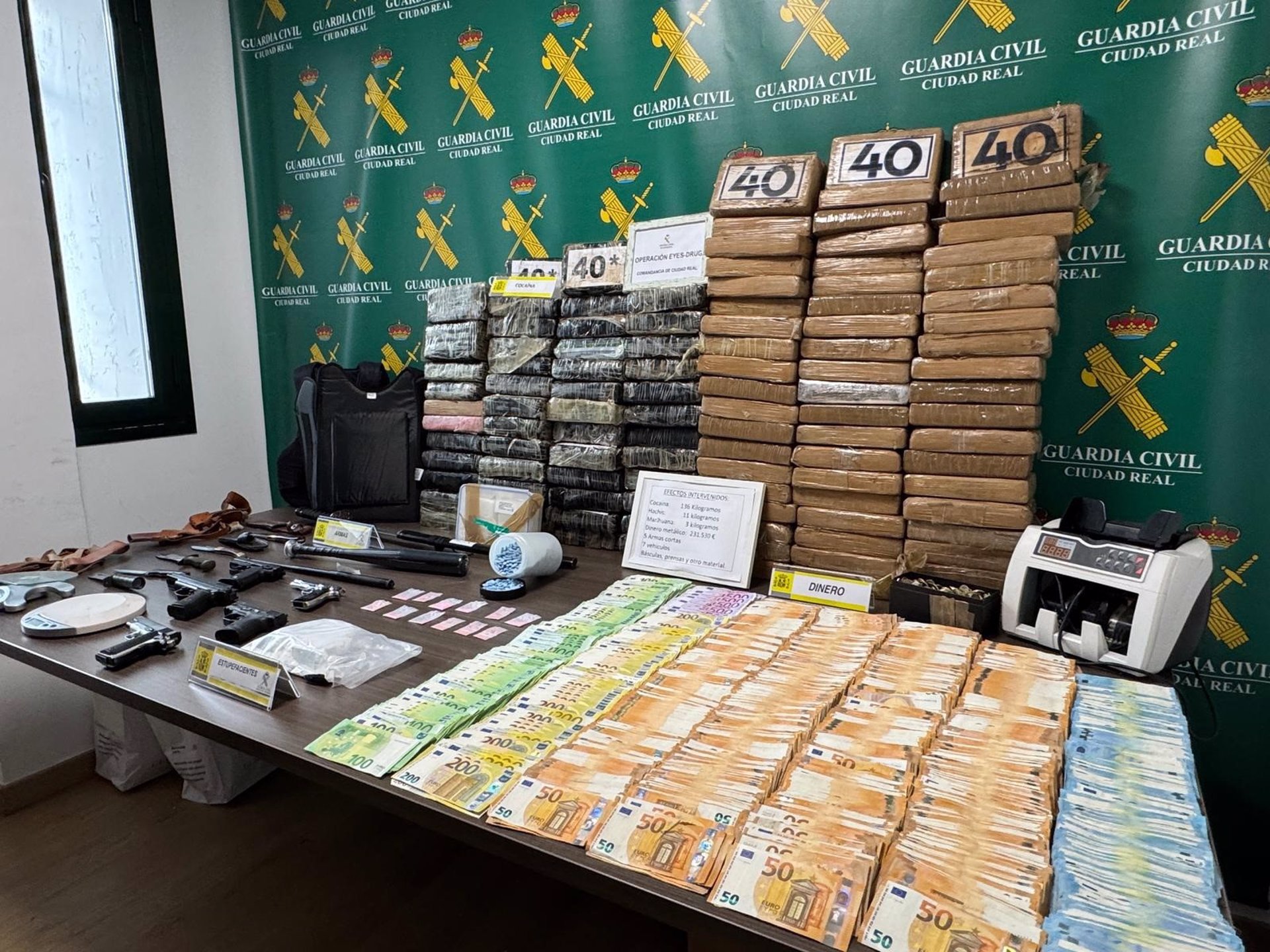 La Guardia Civil detiene a 31 personas en Madrid y C-LM e incauta 150 kilos de cocaína y otras drogas