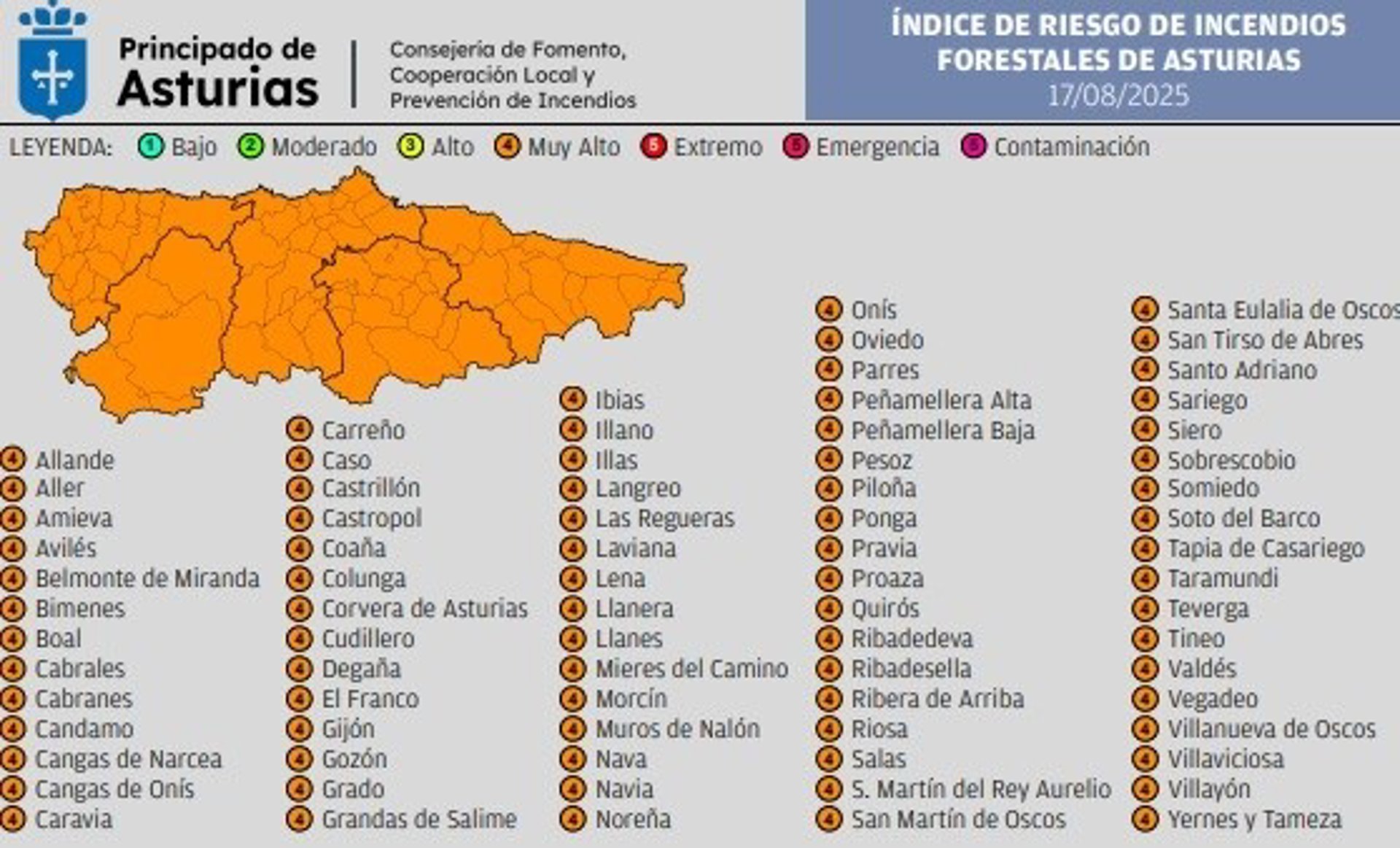 Asturias mantiene un riesgo muy alto de incendios forestales este sábado