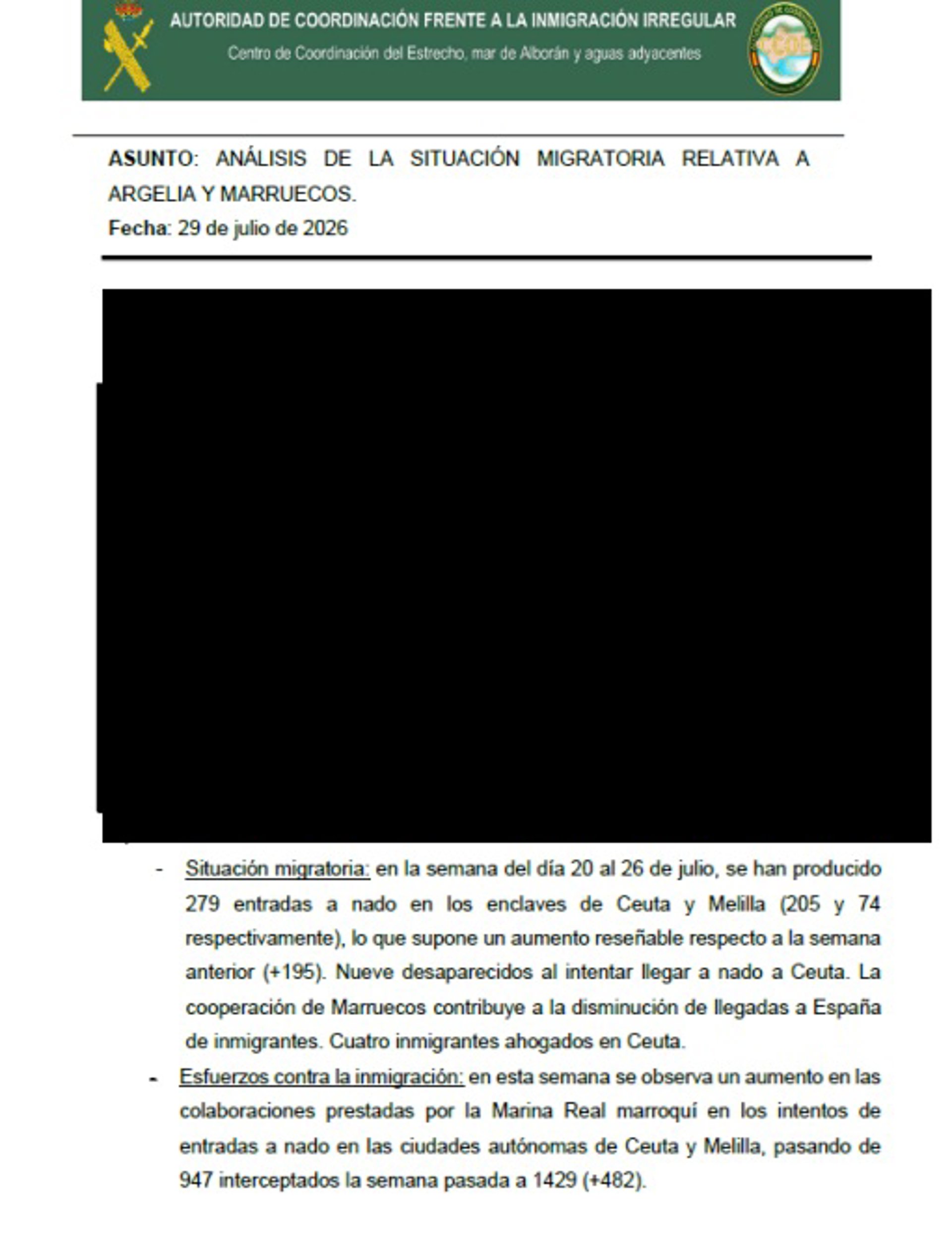 Guardia Civil registró un «incremento reseñable» en las llegadas a nado la semana previa a la entrada masiva a Ceuta